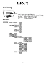 Предварительный просмотр 8 страницы Expolite TourSpot Mini 150 User Manual