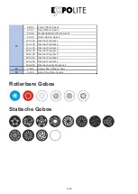 Предварительный просмотр 23 страницы Expolite TourSpot Mini 150 User Manual