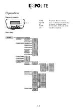 Предварительный просмотр 28 страницы Expolite TourSpot Mini 150 User Manual