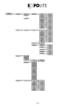 Preview for 8 page of Expolite TourSpot SL 575 Hybrid User Manual