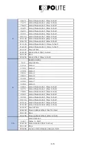 Preview for 15 page of Expolite TourSpot SL 575 Hybrid User Manual