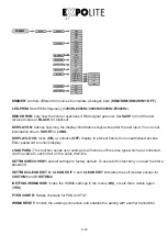 Preview for 28 page of Expolite TourSpot SL 575 Hybrid User Manual