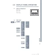 Предварительный просмотр 25 страницы Expolite TOURSTICK MC180 User Manual