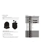 Preview for 4 page of Expolite TOURWash Compact 76 User Manual