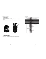 Предварительный просмотр 17 страницы Expolite TourWash Mini 28 Zoom Manual