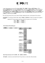 Preview for 12 page of Expolite WD8 FX Wash User Manual