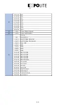 Preview for 18 page of Expolite WD8 FX Wash User Manual