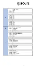 Preview for 21 page of Expolite WD8 FX Wash User Manual