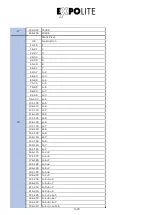 Preview for 29 page of Expolite WD8 FX Wash User Manual