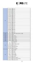 Preview for 31 page of Expolite WD8 FX Wash User Manual