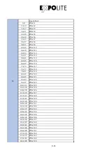 Preview for 64 page of Expolite WD8 FX Wash User Manual