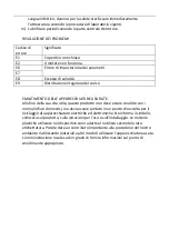 Preview for 76 page of Expondo EX10030726 User Manual