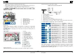 Preview for 29 page of Expondo MSW S-SPOTTER 4000 User Manual