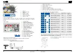 Preview for 34 page of Expondo MSW S-SPOTTER 4000 User Manual