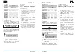 Preview for 3 page of Expondo Royal Catering RCCBSP 4 User Manual