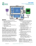 Preview for 1 page of Express Controls ZWP500 Quick Start Manual