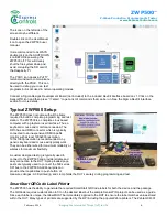 Preview for 6 page of Express Controls ZWP500 Quick Start Manual