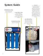 Preview for 10 page of Express Water Commercial Reverse Osmosis System Installation Manual