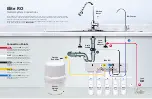 Preview for 2 page of Express Water ELITE RO Installation Manual