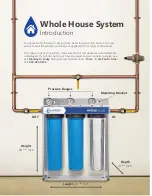 Preview for 2 page of Express Water Whole House System Installation Manual