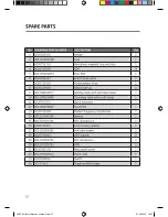 Предварительный просмотр 14 страницы Express Weld 140-E Operating Instructions Manual