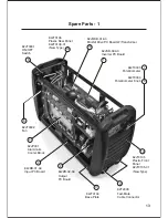 Preview for 14 page of Express Weld Inverter 161 ARC161 Operation Manual