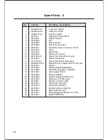 Предварительный просмотр 15 страницы Express Weld Inverter 161 ARC161 Operation Manual