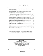 Preview for 2 page of Express Weld Inverter 251-ULTRA User Manual