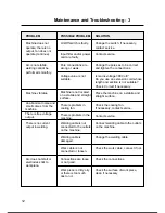 Preview for 13 page of Express Weld Inverter 251-ULTRA User Manual