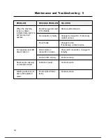 Preview for 15 page of Express Weld Inverter 251-ULTRA User Manual