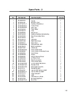 Preview for 20 page of Express Weld Inverter 251-ULTRA User Manual