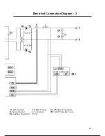 Preview for 22 page of Express Weld Inverter 251-ULTRA User Manual