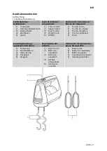 Preview for 3 page of Exquisit 4016572024838 Instruction Manual