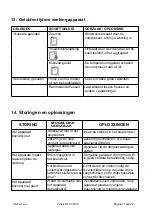 Предварительный просмотр 17 страницы Exquisit 8717202126125 Instructions Manual