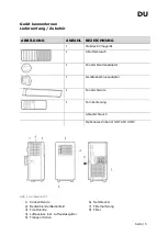 Предварительный просмотр 5 страницы Exquisit CM 30953 we Instruction Manual