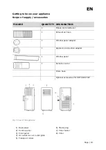 Предварительный просмотр 19 страницы Exquisit CM 30953 we Instruction Manual