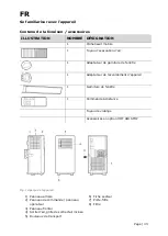 Предварительный просмотр 33 страницы Exquisit CM 30953 we Instruction Manual