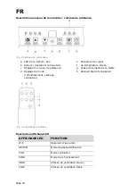 Предварительный просмотр 34 страницы Exquisit CM 30953 we Instruction Manual