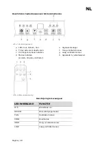 Предварительный просмотр 48 страницы Exquisit CM 30953 we Instruction Manual