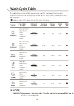 Preview for 35 page of Exquisit EGSP2112.1E Manual