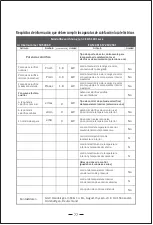 Preview for 78 page of Exquisit EH 51001 swg Owner'S Manual