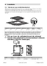 Preview for 24 page of Exquisit EKI1.5 Manual