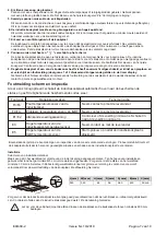 Preview for 7 page of Exquisit EKI600-2 Installation And User Instructions Manual