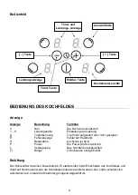 Preview for 8 page of Exquisit EKI801-5 Instructions For Use And Installation