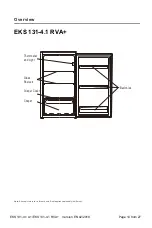 Предварительный просмотр 42 страницы Exquisit EKS 131-4.1 A+ User Instruction