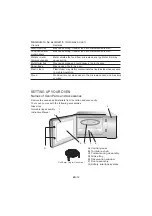 Preview for 34 page of Exquisit EMW20.1G Instruction Manual