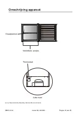 Предварительный просмотр 18 страницы Exquisit GB05-4.1A+ User Instruction