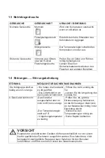 Предварительный просмотр 38 страницы Exquisit KB05-15A++SW User Instructions