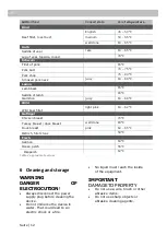 Preview for 12 page of Exquisit KG 6102 isw Instruction Manual