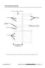 Предварительный просмотр 17 страницы Exquisit KGC320-90-040EI User Instruction